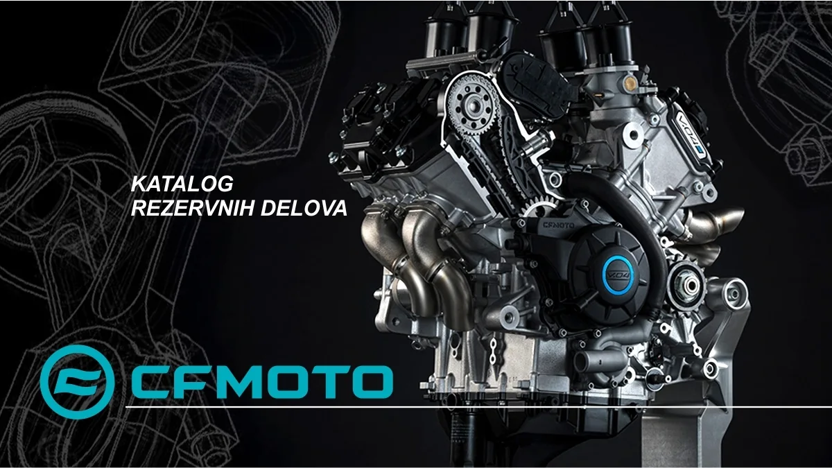 CFMOTO Delovi